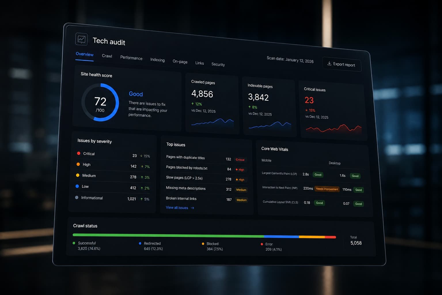 Tech audit dashboard — site health score, crawl status, Core Web Vitals.